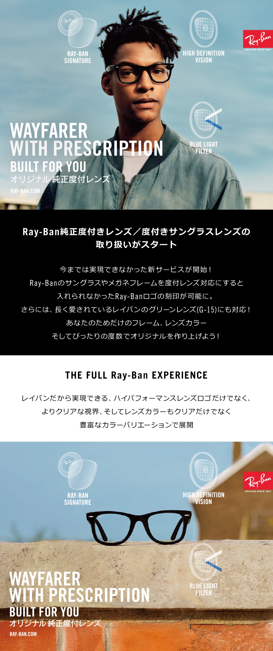 Ray ban 度入りメガネ