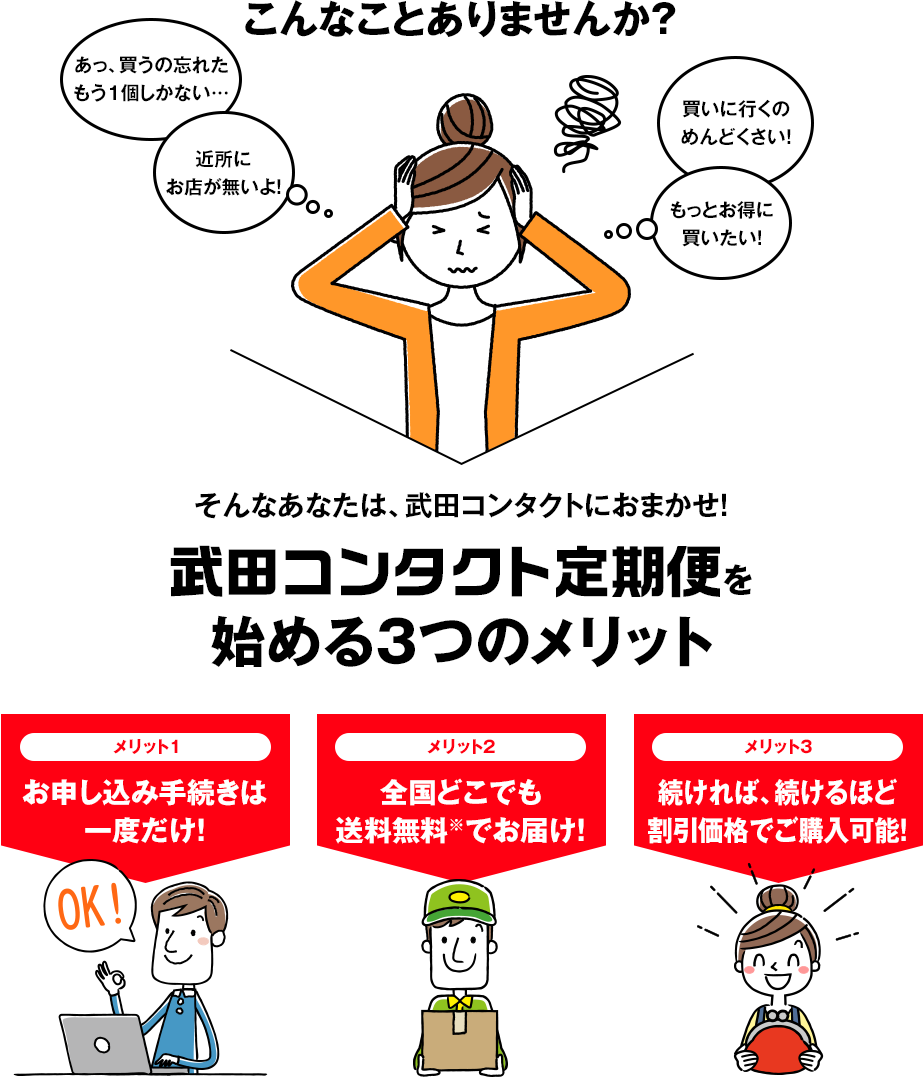 武田コンタクト定期便のメリット