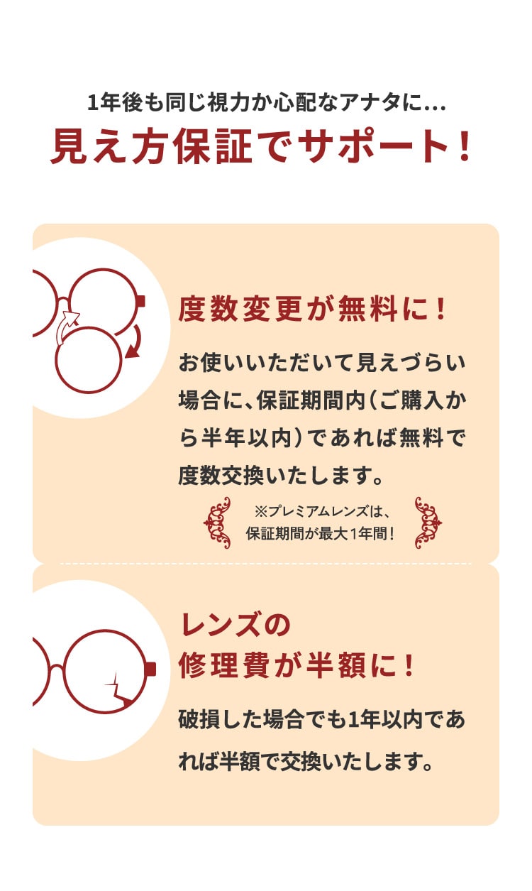 1年後も同じ視力か心配なアナタに…見え方保証でサポート！
				度数変更が無料に！
				お使いいただいて見えづらい場合に、保証期間内（ご購入から半年以内）であれば無料で度数交換いたします。
				※プレミアムレンズは、保証期間が最大１年間！
				レンズの修理費が半額に！
				破損した場合でも1年以内であれば半額で交換いたします。