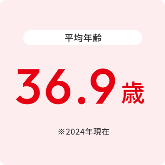 平均年齢 36.9歳 ※2024年現在