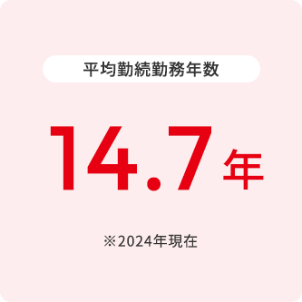 平均勤続勤務年数 14.7年  ※2024年現在