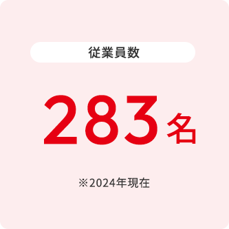 従業員数 283名  ※2024年現在