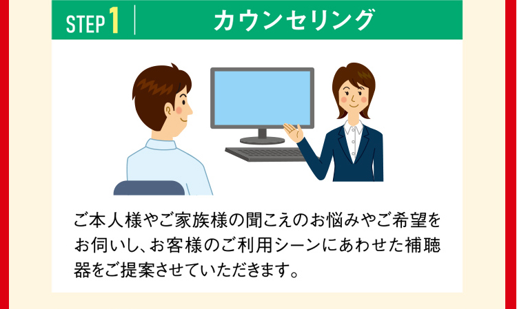 STEP1 カウンセリング