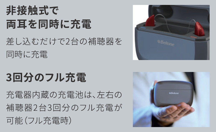 非接触式で両耳を同時に充電：差し込むだけで2台の補聴器を同時に充電。　3回分のフル充電：充電器内蔵の充電池は、左右の補聴器2台3回分のフル充電が可能 (フル充電時)。