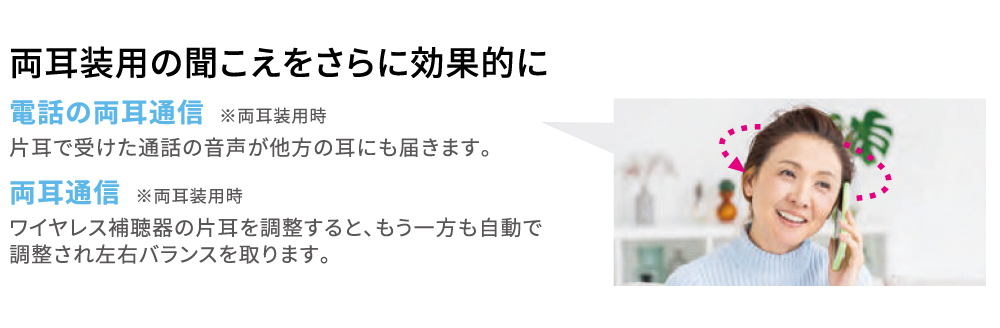 両耳装用の聞こえをさらに効果的に【電話の両耳通信※両耳装用時】片耳で受けた通話の音声が他方の耳にも届きます。【両耳通信※両耳装用時】ワイヤレス補聴器の片耳を調整すると、 もう一方も自動で調整され左右バランスを取ります。